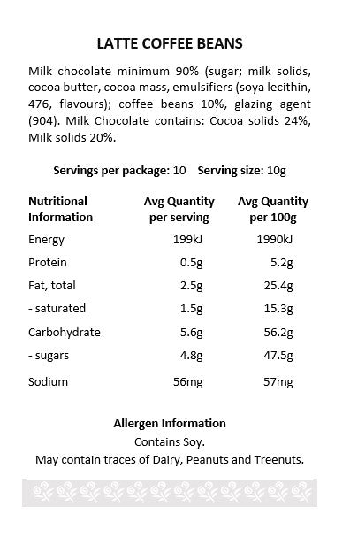 Chocolate Coffee Beans – Café Latté